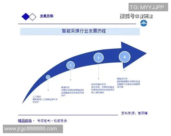 机械加工技术创新与智能化发展趋势探析及应用前景分析